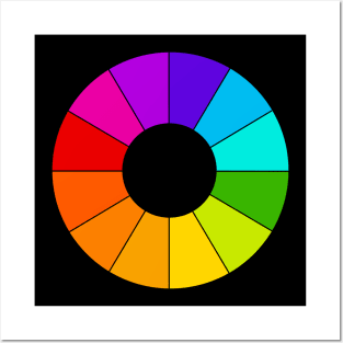 Simple Color Wheel Rainbow Posters and Art
